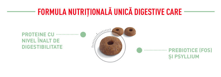 Hrana Uscata Pisici Royal Canin 221090 | Digestive Care, 10kg