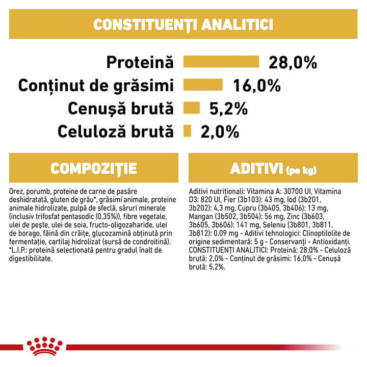 Royal Canin Chihuahua Adult hrana uscata caine, 1.5 kg