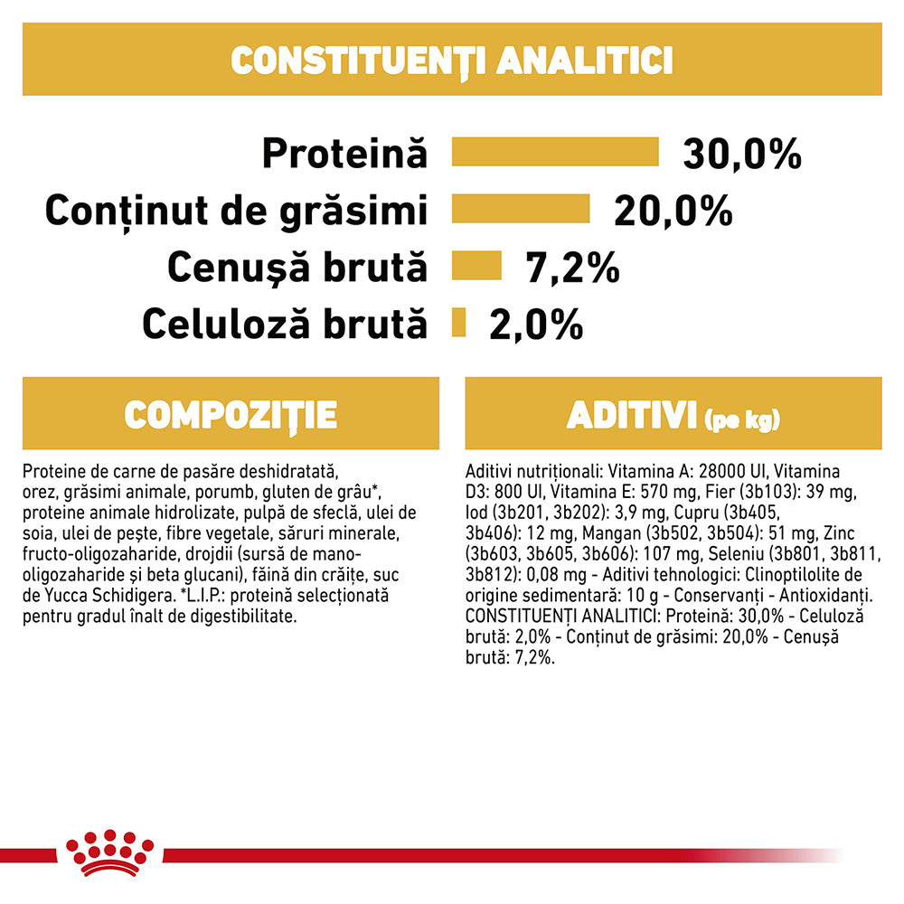 Royal Canin Chihuahua Puppy hrana uscata caine junior, 1.5 kg