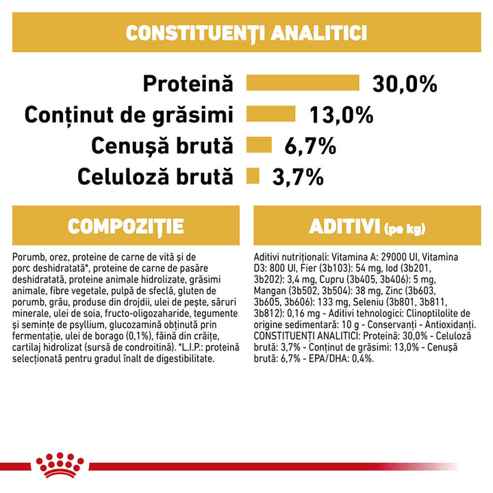 Royal Canin Labrador Adult hrana uscata caine, 12 kg