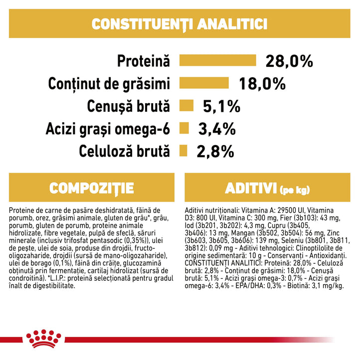 Royal Canin Yorkshire Adult hrana uscata caine, 500 g