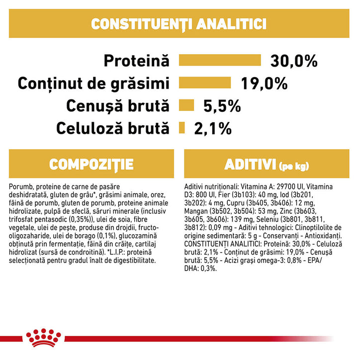 Royal Canin Poodle Adult hrana uscata caine, 1.5 kg