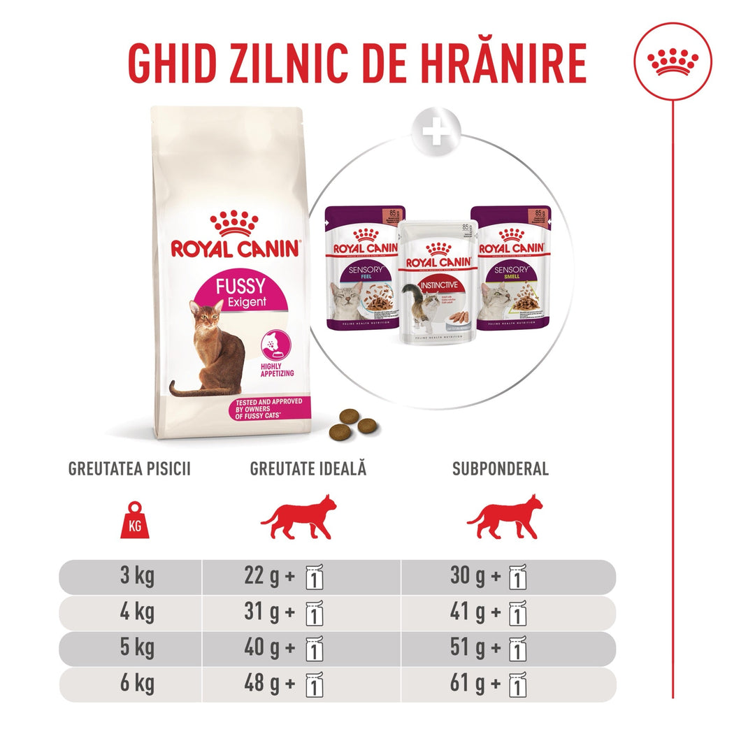 Royal Canin Fussy Adult hrana uscata pisica, apetit capricios, 400 g