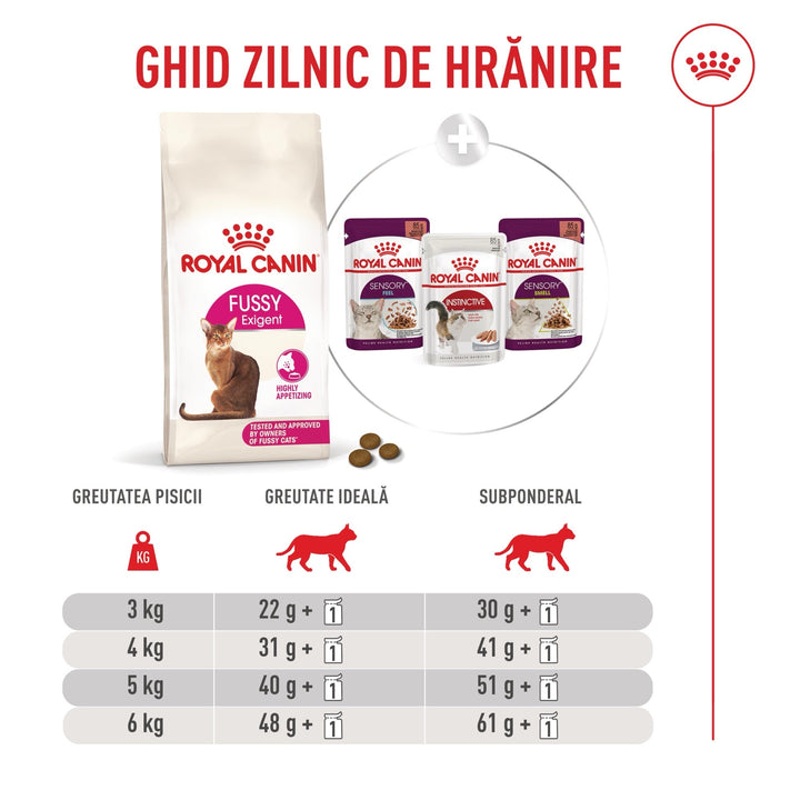 Royal Canin Fussy Adult hrana uscata pisica, apetit capricios, 4 kg