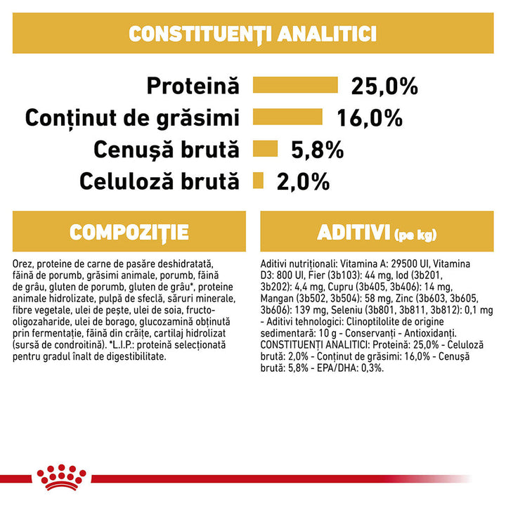 Royal Canin Pug Adult hrana uscata caine, 1.5 kg