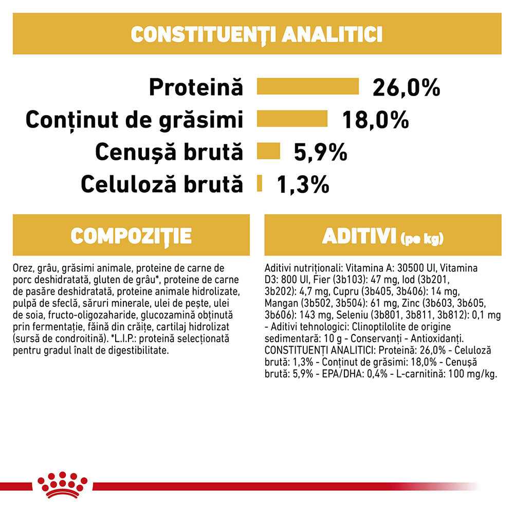 Royal Canin French Bulldog Adult hrana uscata caine, 3 kg