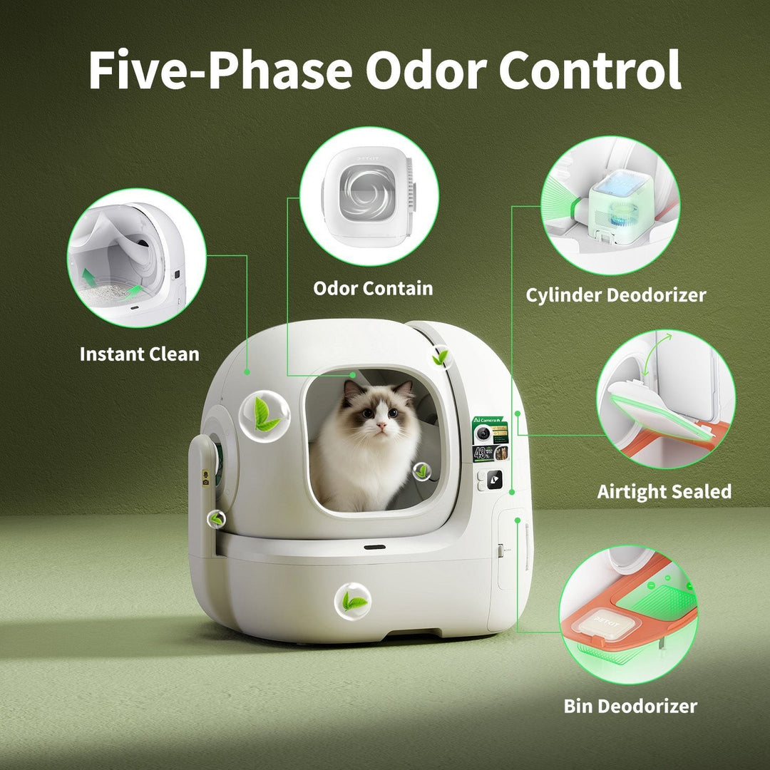 Litieră Pisici PETKIT Purobot Max Pro 2 | Cameră AI, Autocurățare