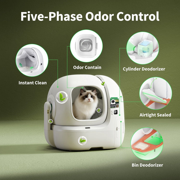 Litieră Pisici PETKIT Purobot Max Pro 2 | Cameră AI, Autocurățare