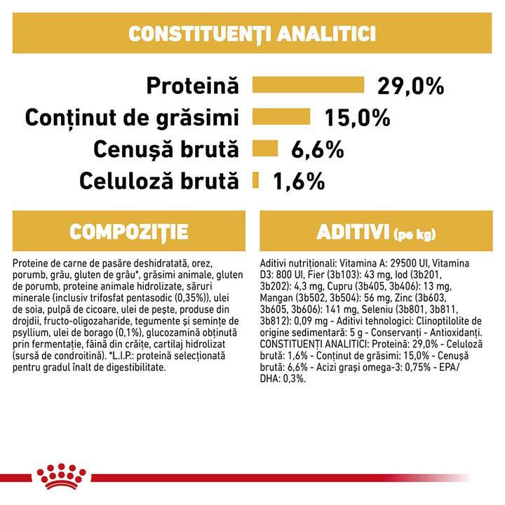 Royal Canin Bichon Frise Adult hrana uscata caine, 500 g