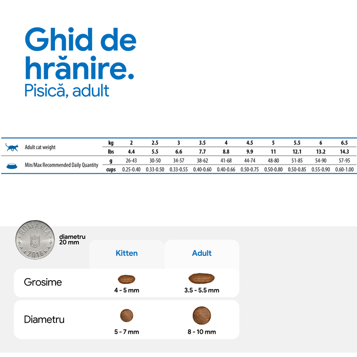Hrana Uscata Pisici Farmina N&amp;D PND1000030 | Pui, 10kg