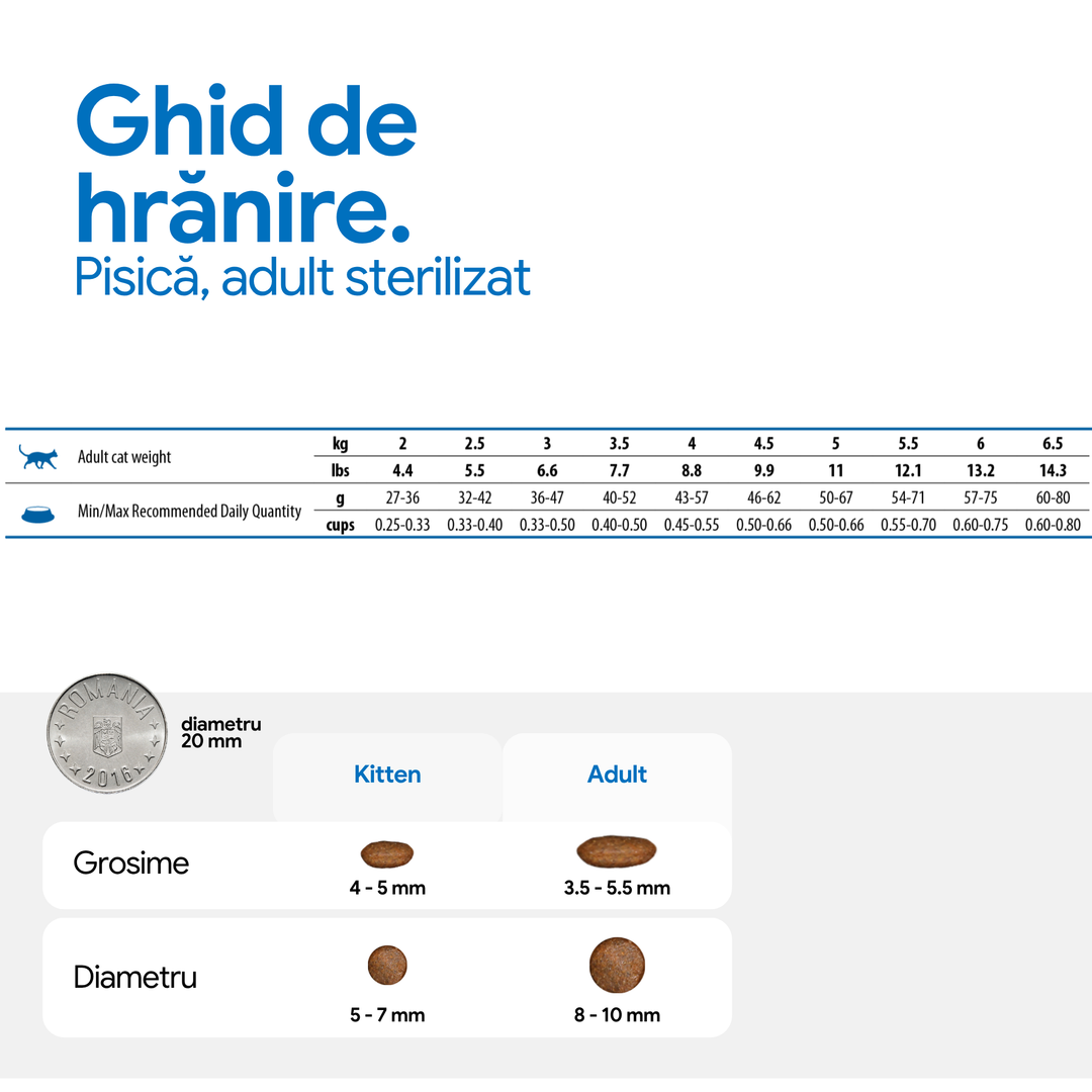 Hrana Uscata Pisici Farmina N&amp;D PND1000029 | Miel, 10kg