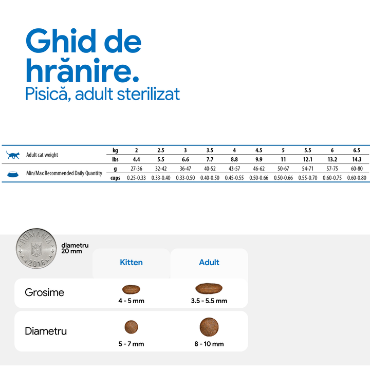 Hrana Uscata Pisici Farmina N&amp;D PND1000029 | Miel, 10kg