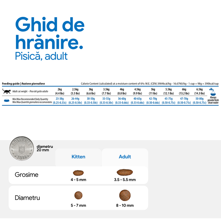 Hrană uscată pisică Farmina N&amp;D QUINOA urinary rață 5 kg
