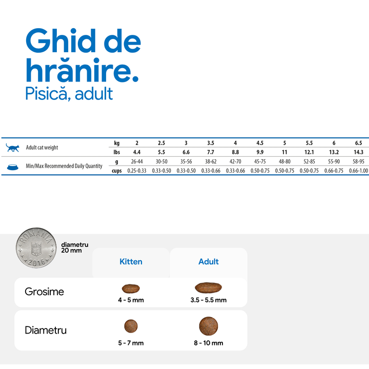 Hrană uscată pisică Farmina N&amp;D QUINOA hairball 1.5 kg