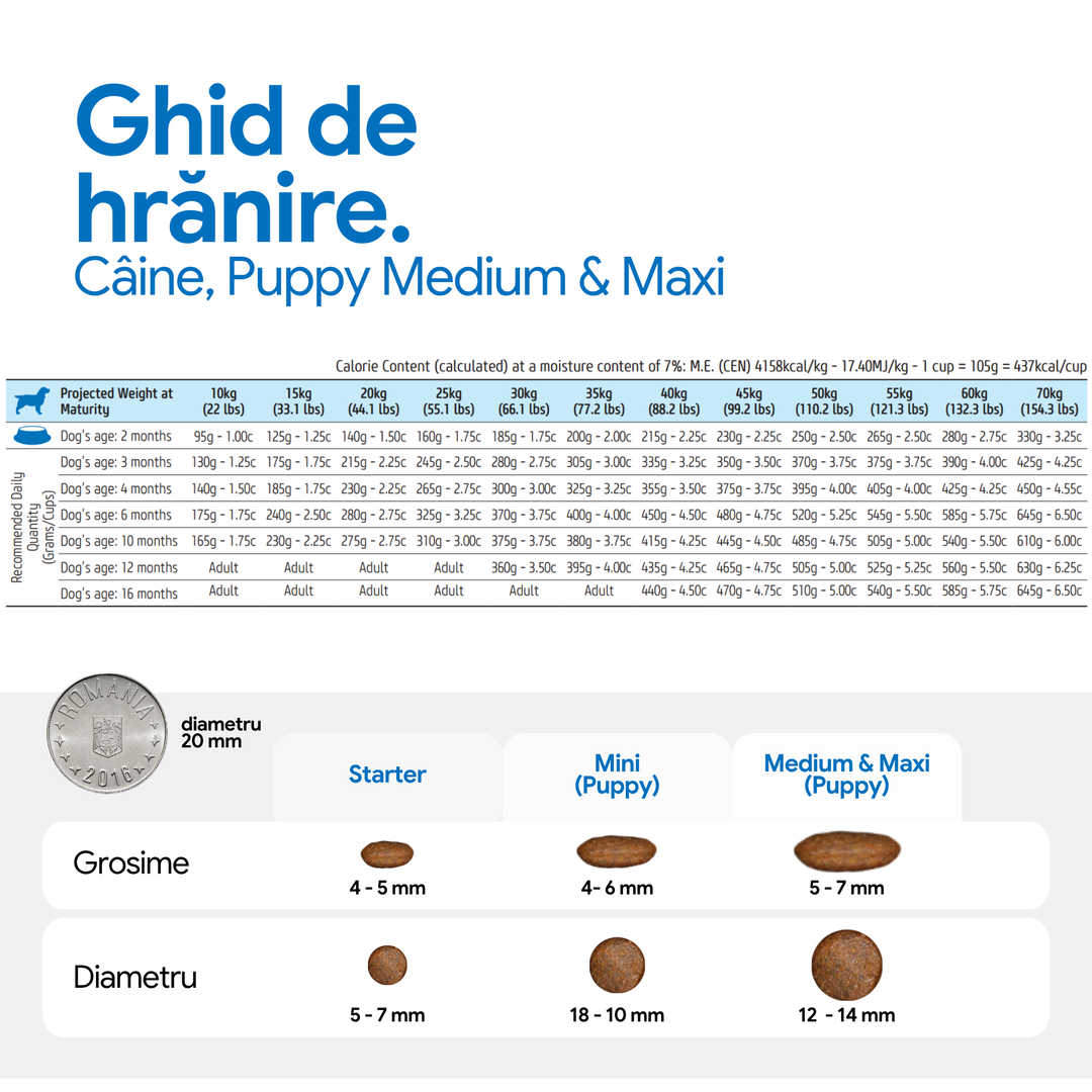 Hrana Uscata Caini Farmina N&amp;D PND0250150 | Miel, Afine, 2.5kg