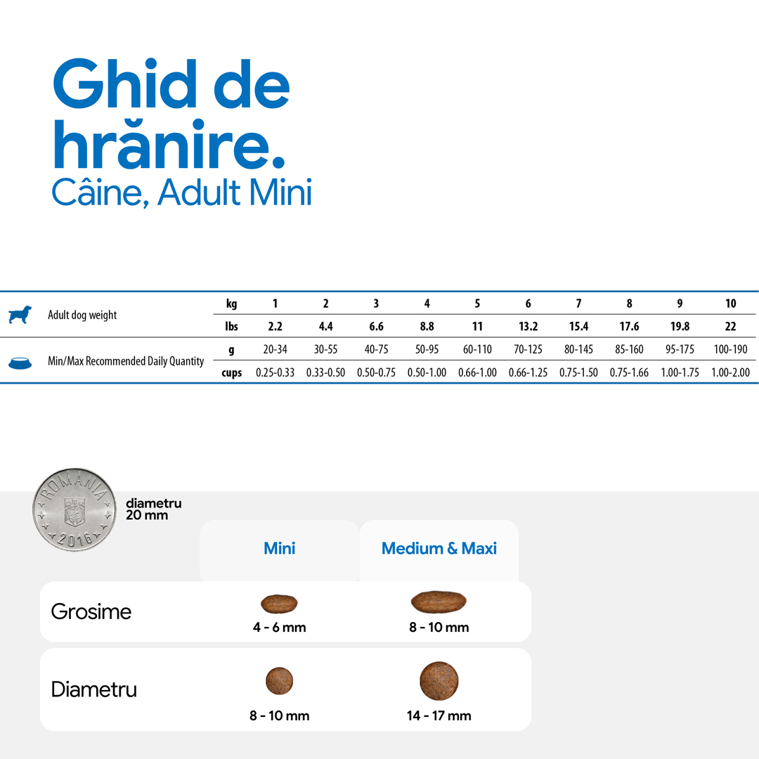 Hrana Uscata Caini Farmina N&amp;D PND0150090 | Porc, Fructe, 1.5kg
