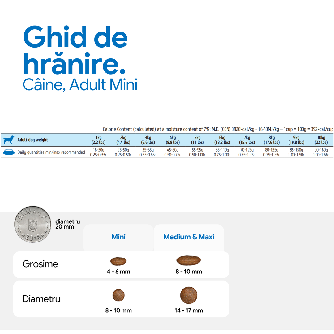 Hrană uscată câine Farmina N&amp;D PUMPKIN miel &amp; afine adult mini 7 kg