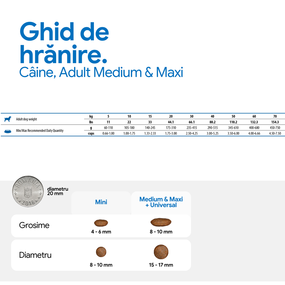 Hrana Uscata Caini Farmina N&amp;D PND0700085 | Quinoa, Miel, 7kg
