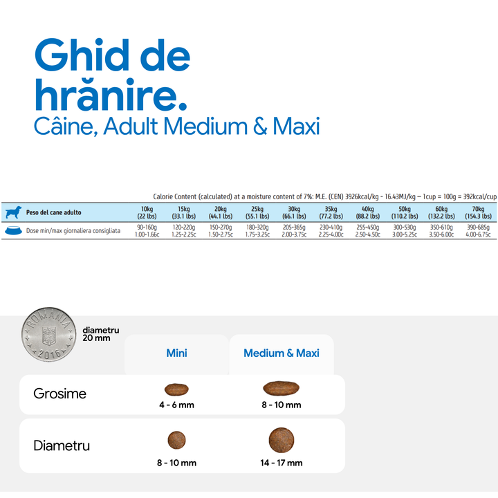 Hrana Uscata Caini Farmina N&amp;D PND120751S | 12kg, Miel, Afine