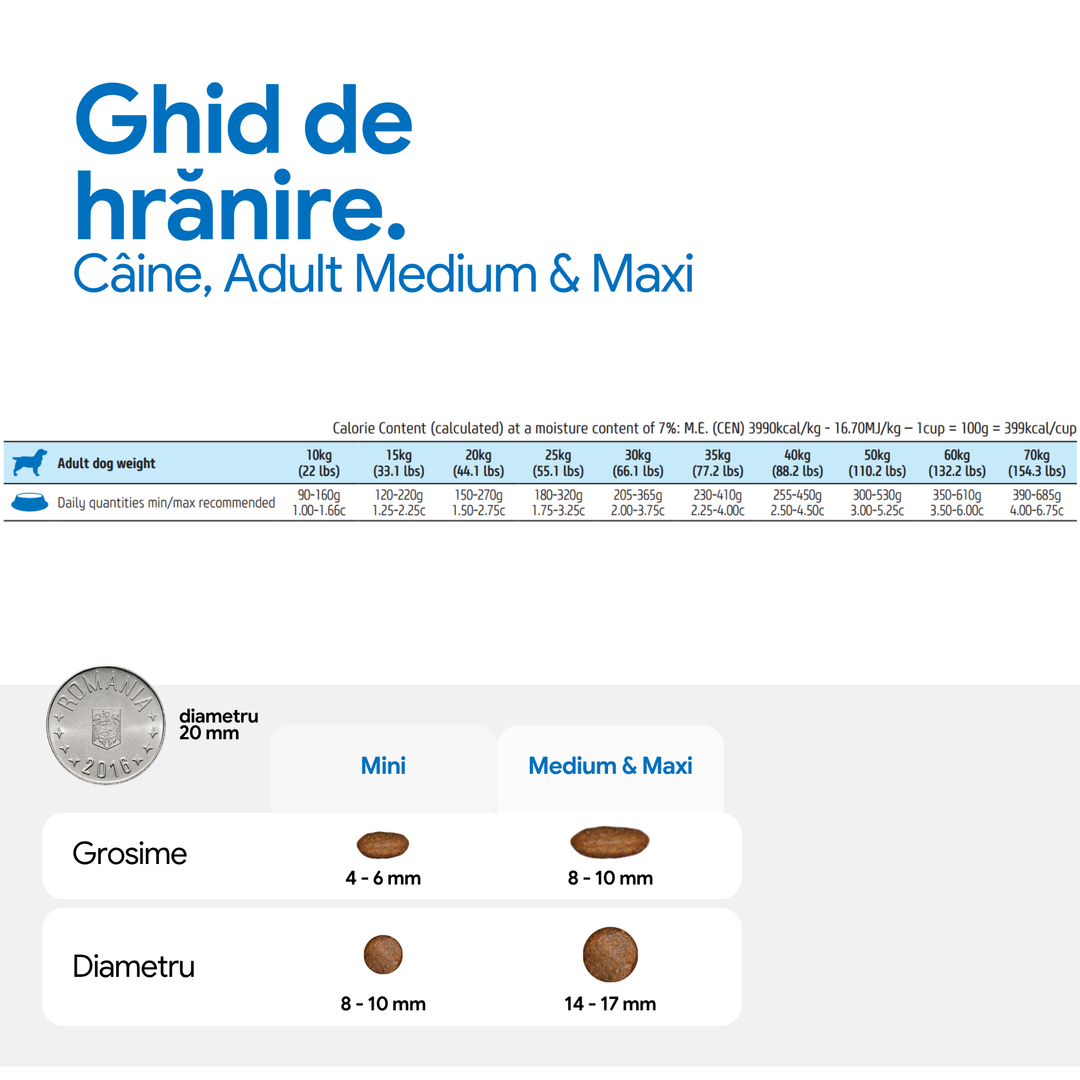 Hrana Uscata Caini Farmina N&amp;D PND120752S | Pui, Rodie, 12kg