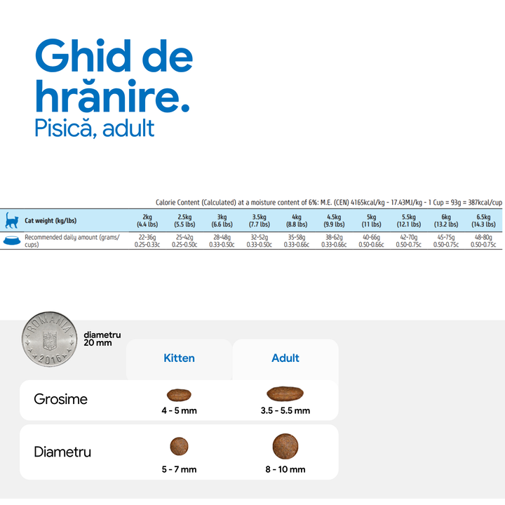 Hrana Uscata Pisici Farmina N&amp;D PND0150044 | Pui, Rodie, 1.5kg