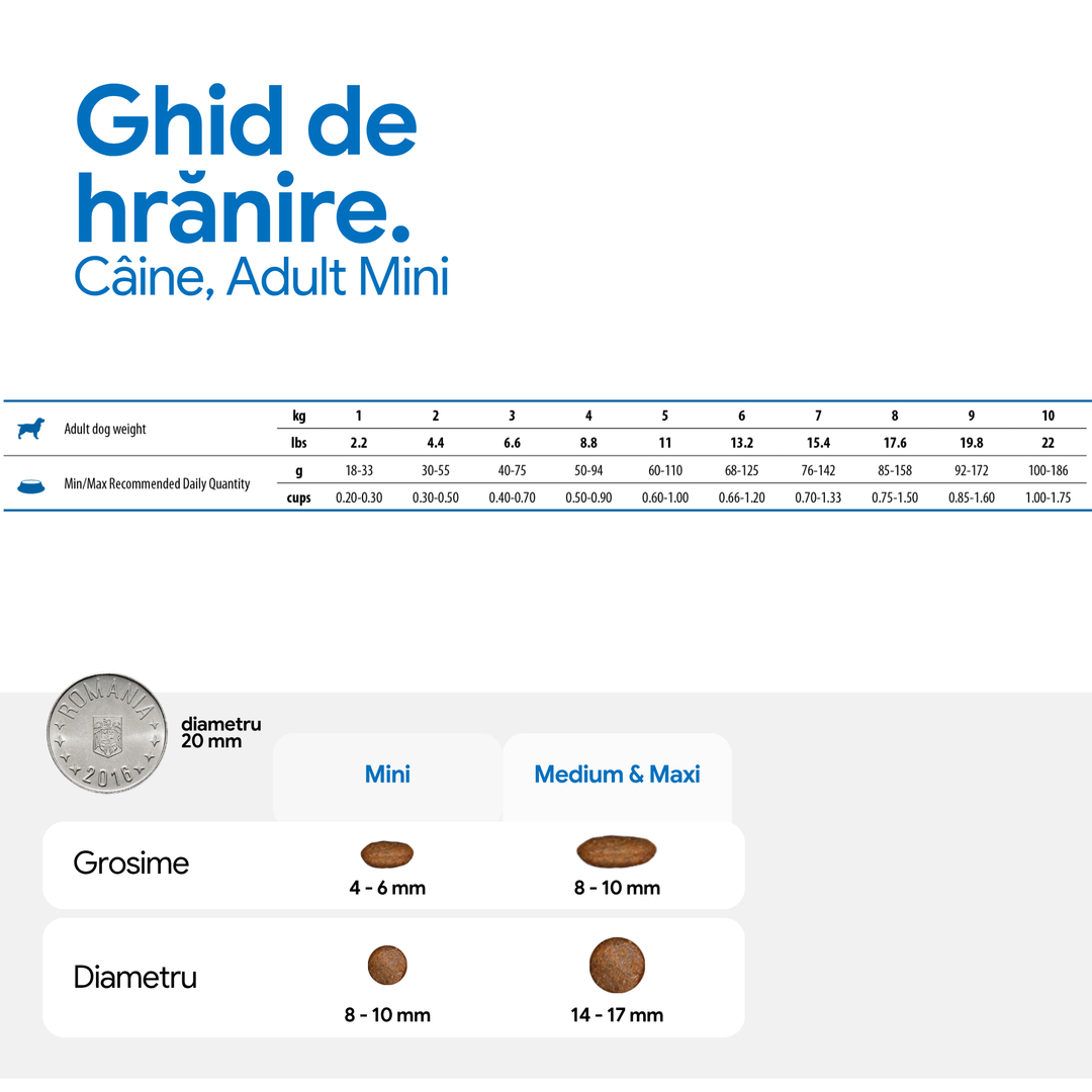 Hrana Uscata Caini Farmina N&amp;D PND0200003 | Miel, 2kg, Mini