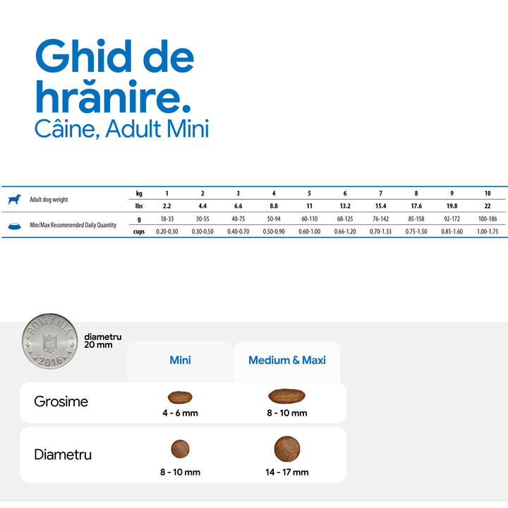 Hrana Uscata Caini Farmina N&amp;D PND0200003 | Miel, 2kg, Mini