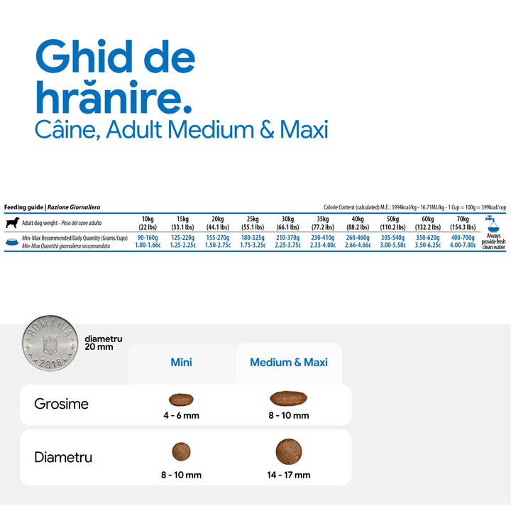 Hrana Uscata Caini Farmina N&amp;D PND1200033 | Cod, Alac, Ovaz, 12kg