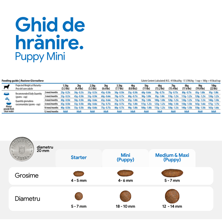 Hrana Uscata Caini Farmina N&amp;D PND0700069 | Pui, Dovleac, 7kg