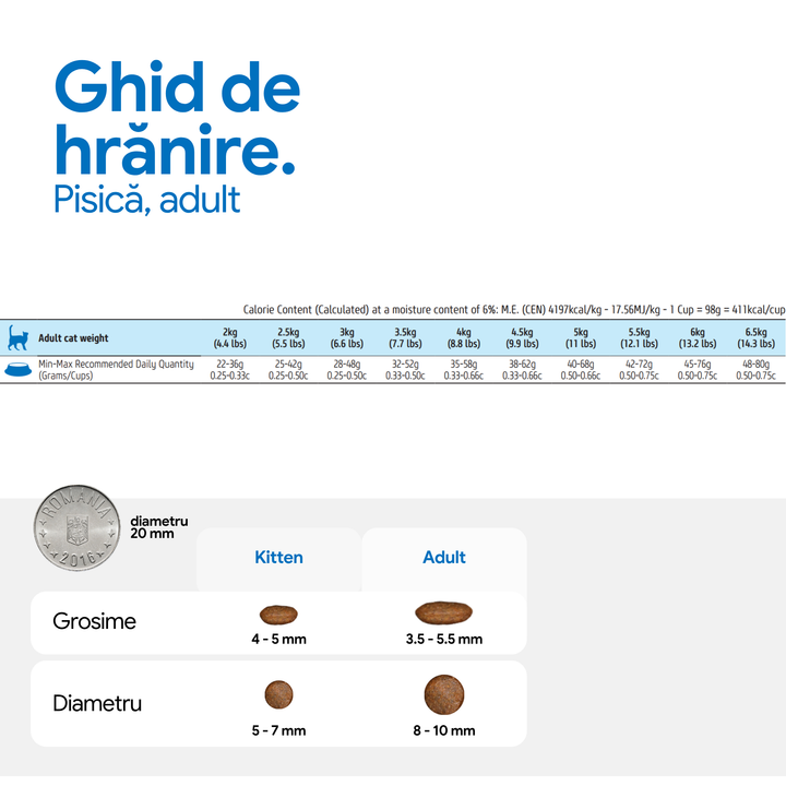 Hrana Uscata Pisici Farmina N&amp;D PND0150013 | Rata, Pepene, 1.5kg