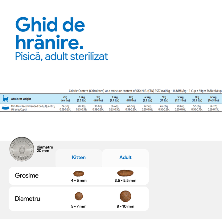 Hrana Uscata Pisici Farmina N&amp;D PND0150045 | 1.5kg, Pui, Rodie