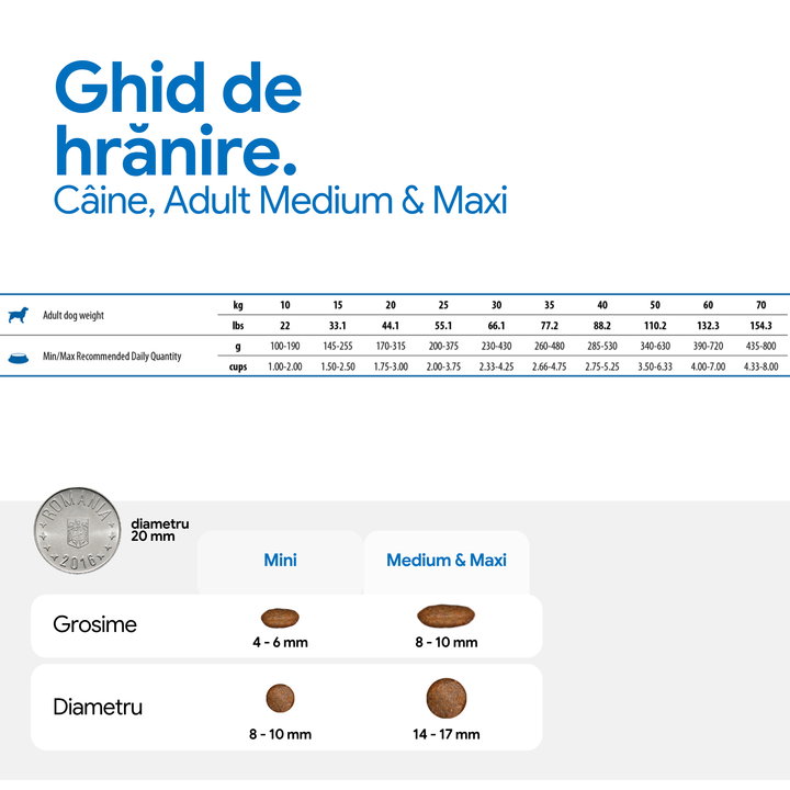 Hrana Uscata Caini Farmina N&amp;D PND1000033 | Miel, Fructe, 10kg