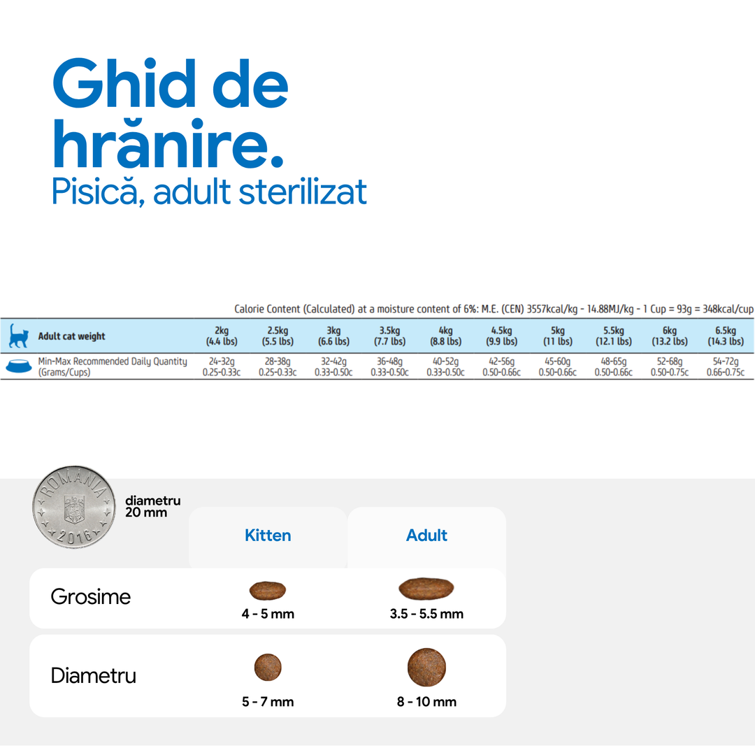 Hrana Uscata Pisici Farmina N&amp;D PND0030042 | 300gr, Pui, Rodie
