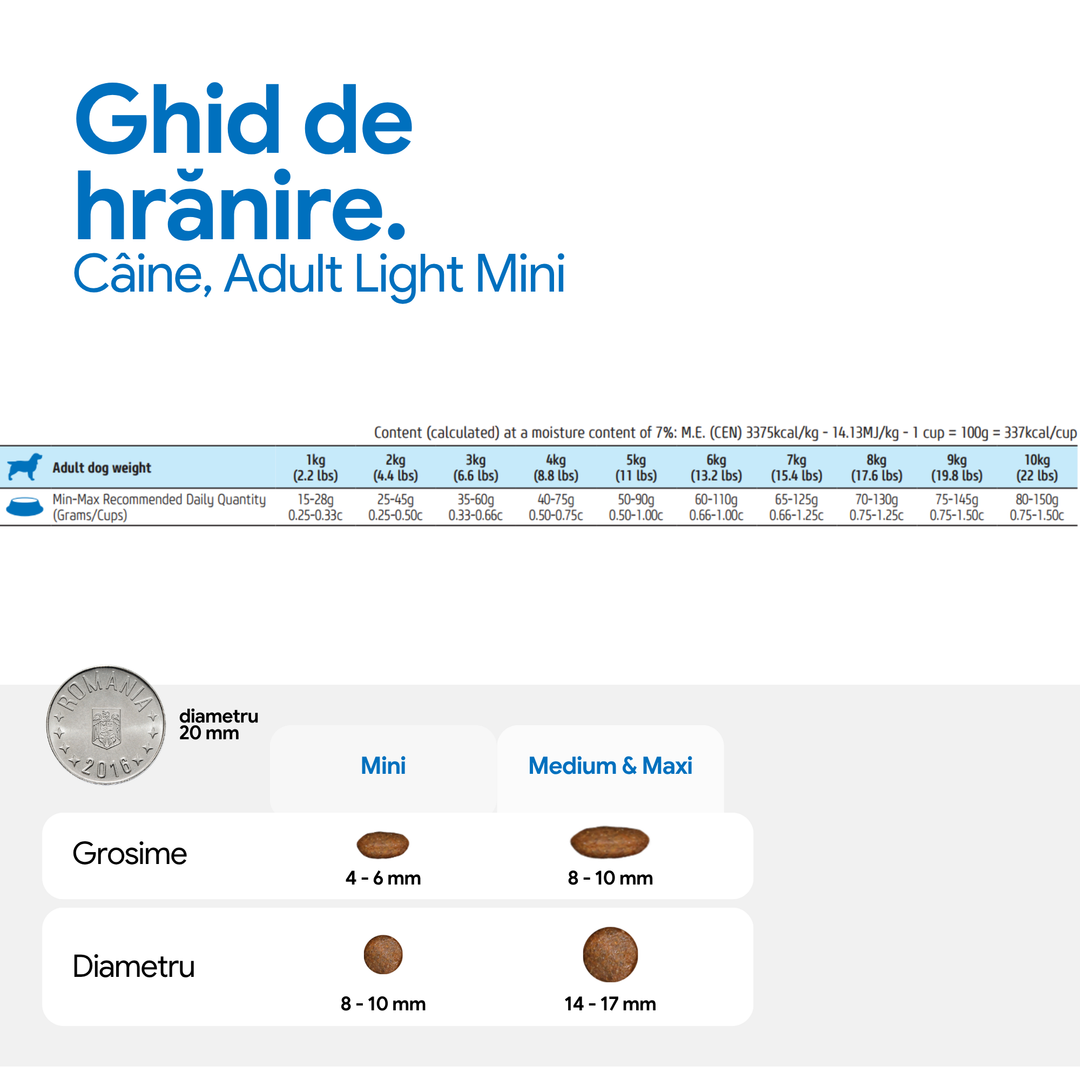 Hrana Uscata Caini Farmina N&amp;D PND0250085 | Pui, 2.5kg, Light