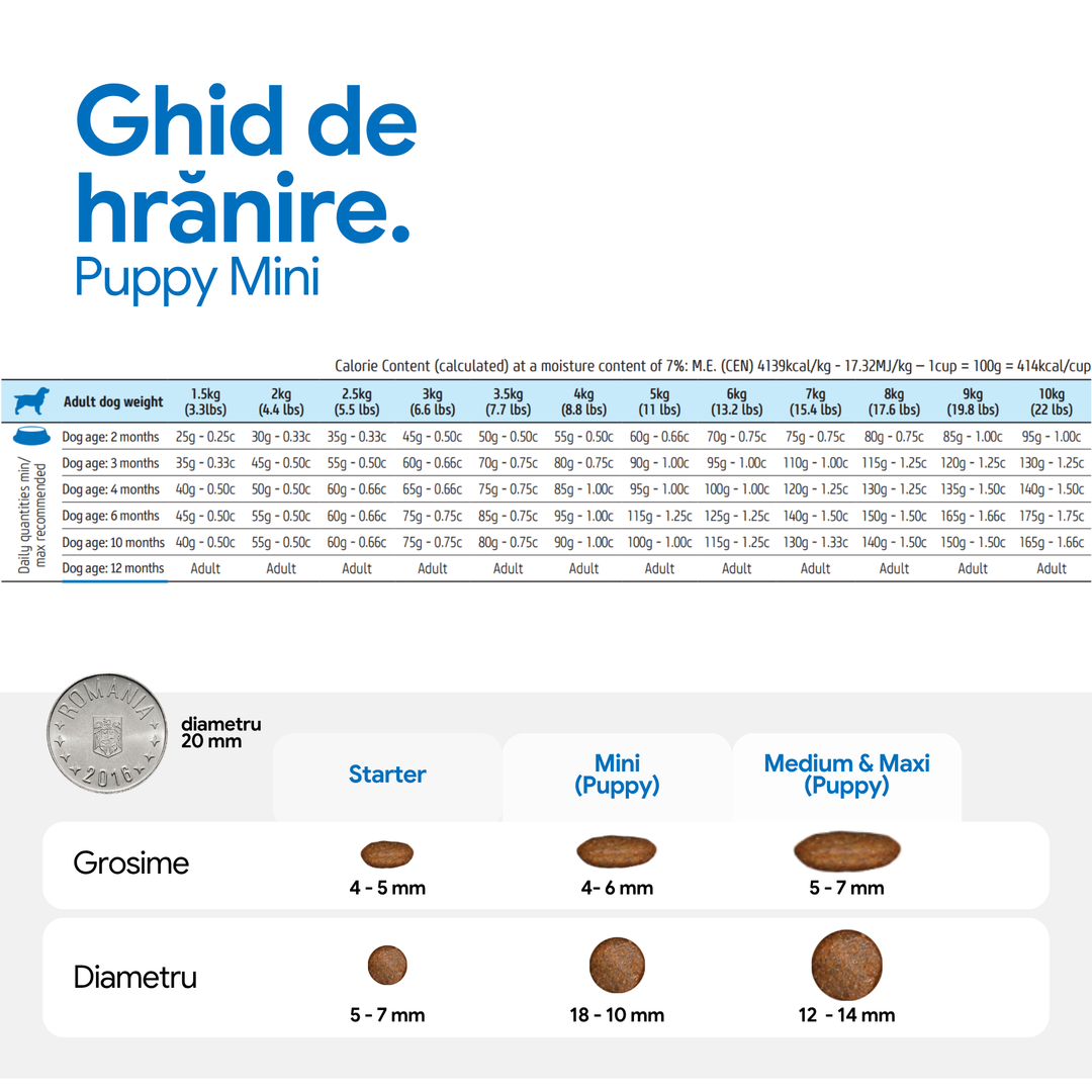 Hrană uscată câine Farmina N&amp;D PUMPKIN miel &amp; afine puppy mini 7 kg
