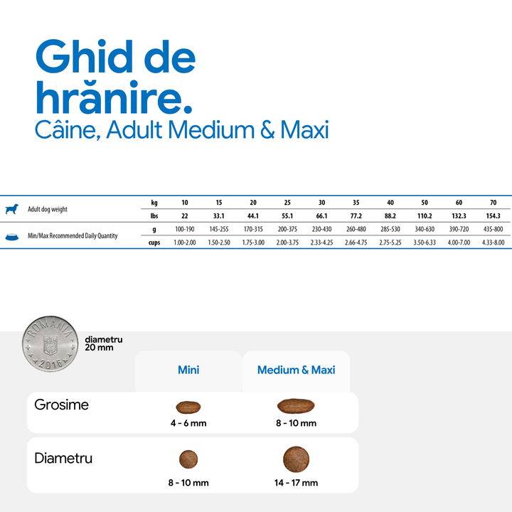 Hrana Uscata Caini Farmina N&amp;D PND0200028 | Porc, Fructe, 2kg