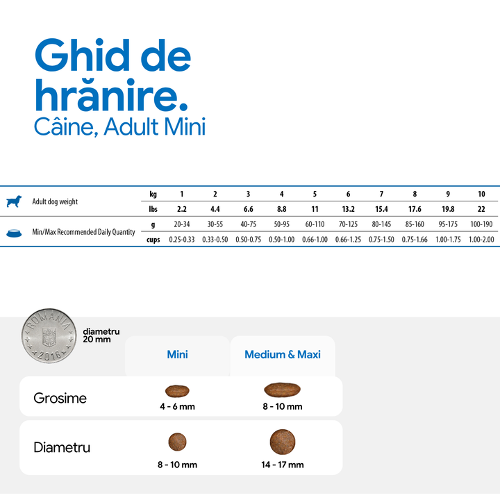 Hrana Uscata Caini Farmina N&amp;D PND0150089 | Somon, 1.5kg