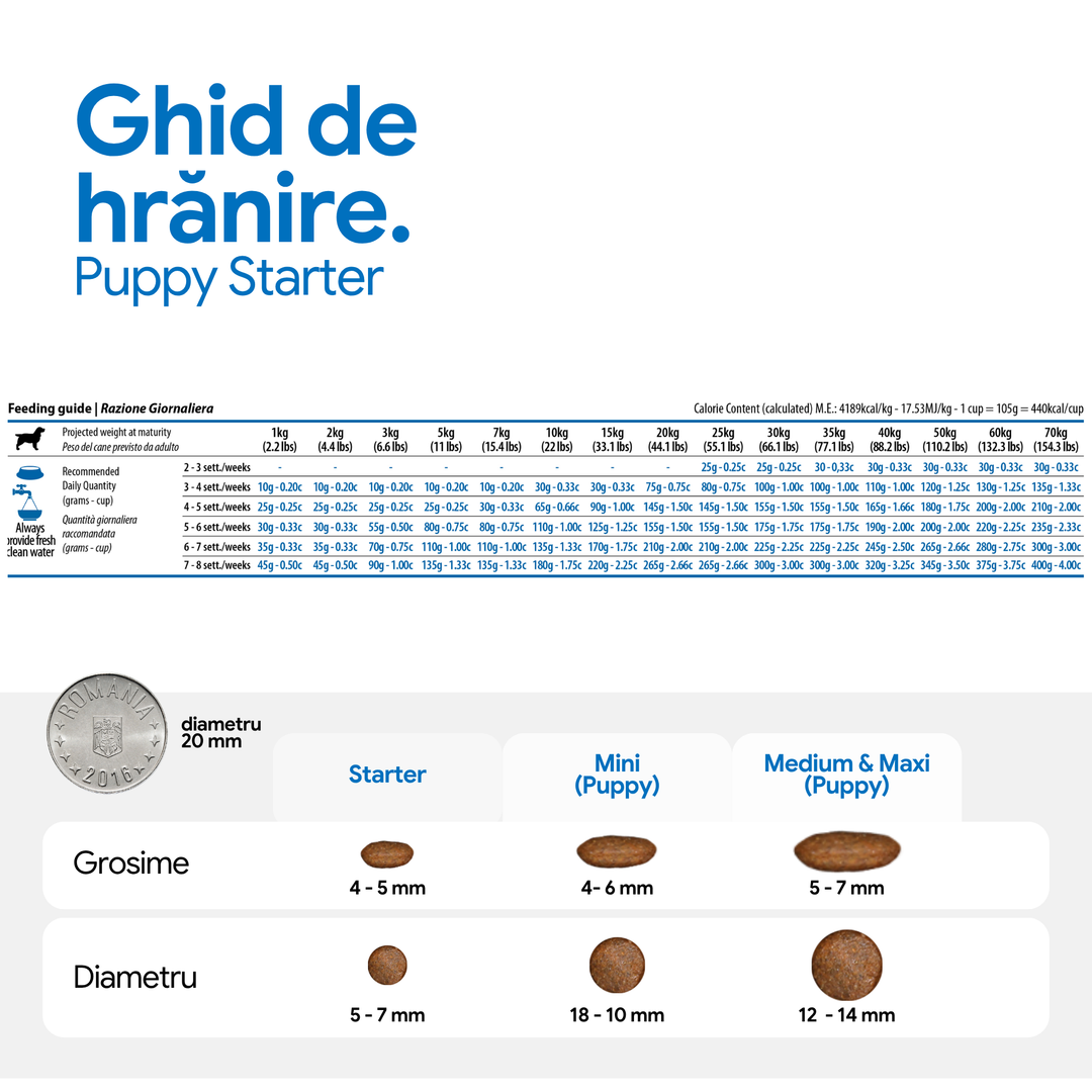 Hrana Uscata Caini Farmina N&amp;D PND0250121 | Pui, Dovleac, 2.5kg