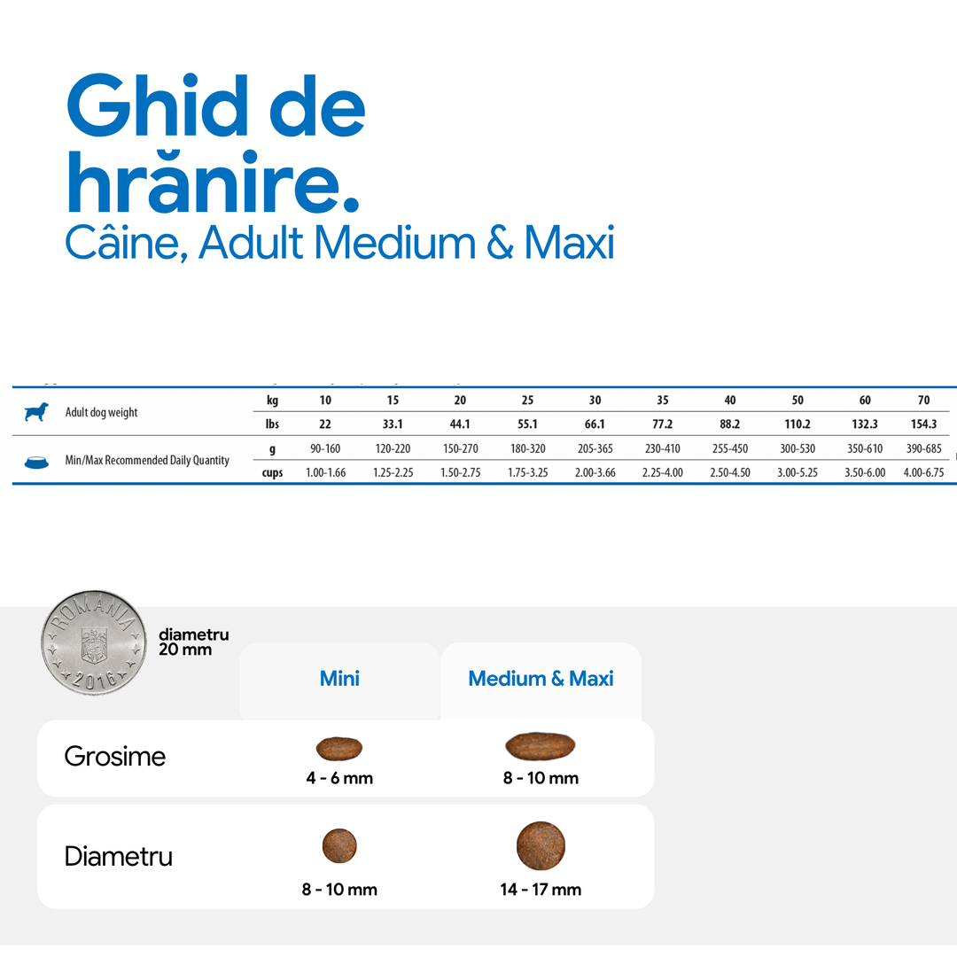Hrana Uscata Caini Farmina N&amp;D PND0200007 | Miel, Goji, 2kg