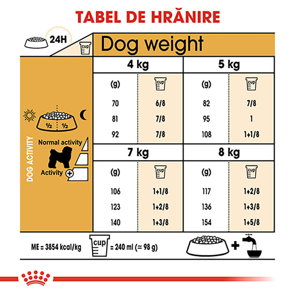 Royal Canin Bichon Frise Adult hrana uscata caine, 500 g