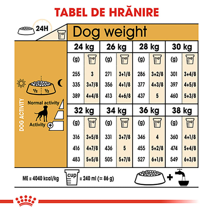 Royal Canin Boxer Adult hrana uscata caine, 12 kg