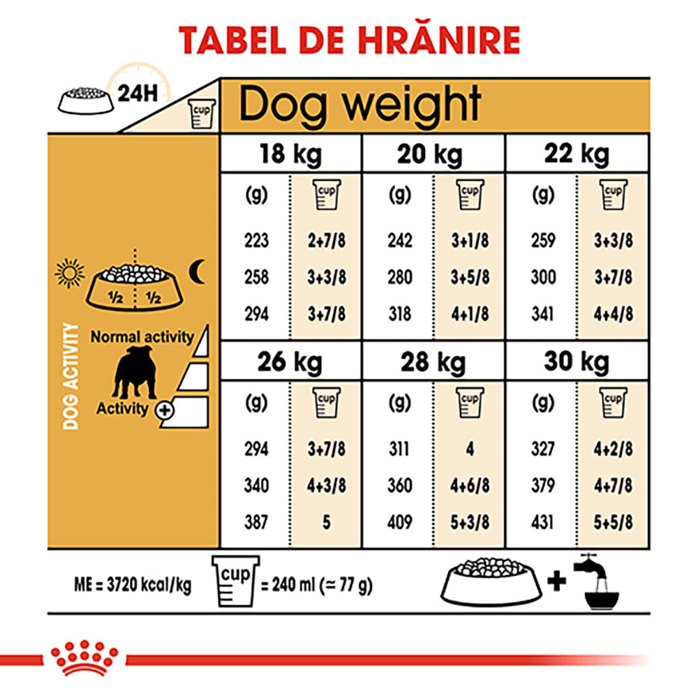 Royal Canin Bulldog Adult hrana uscata caine, 12 kg