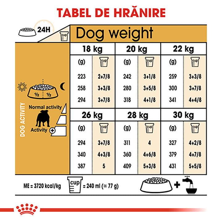 Royal Canin Bulldog Adult hrana uscata caine, 3 kg