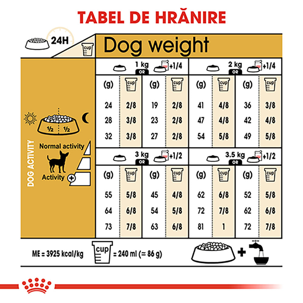Royal Canin Chihuahua Adult hrana uscata caine, 1.5 kg