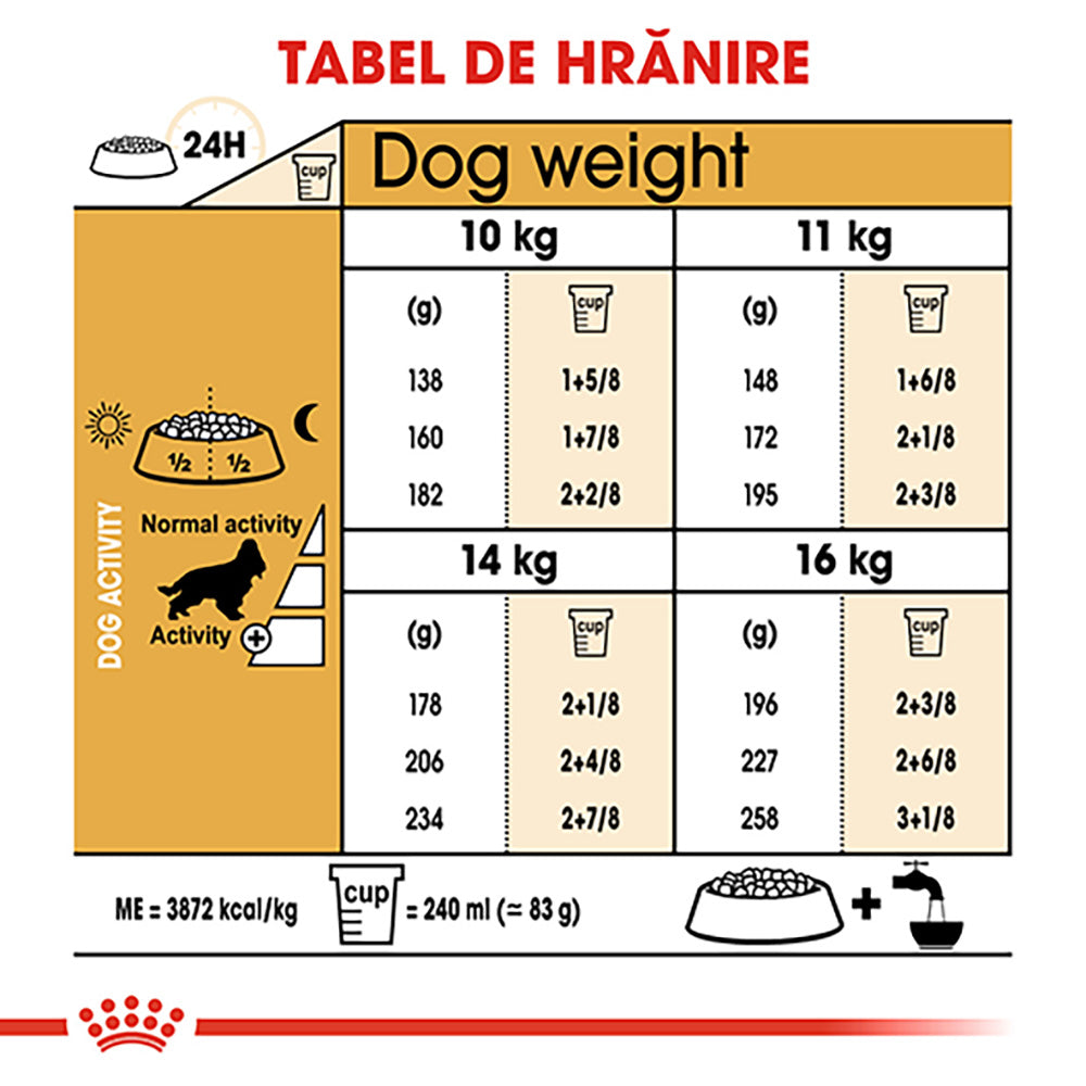 Royal Canin Cocker Adult hrana uscata caine, 3 kg