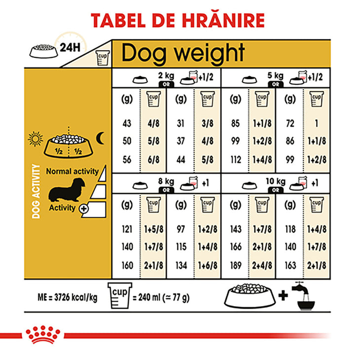 Royal Canin Dachshund Adult hrana uscata caine Teckel, 1.5 kg