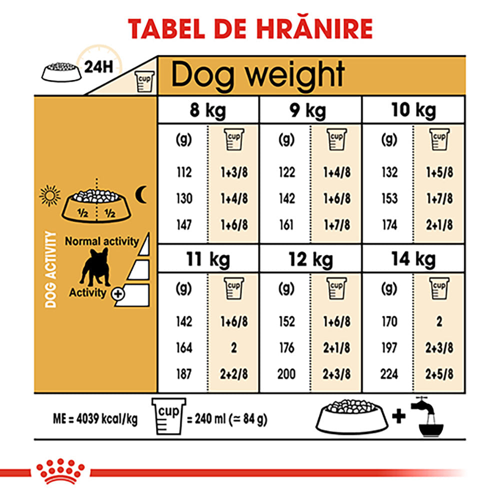 Royal Canin French Bulldog Adult hrana uscata caine, 3 kg