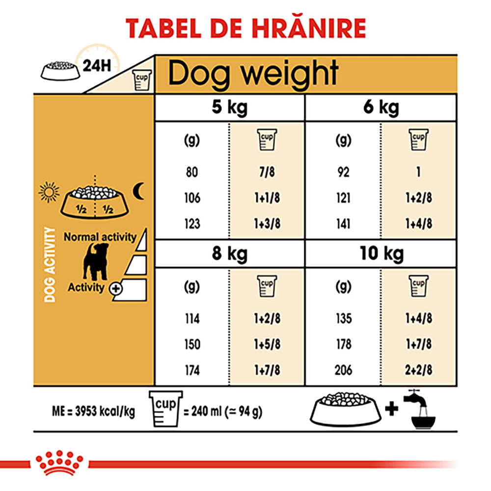Royal Canin Jack Russell Terrier Adult, hrana uscata caini, 1.5kg