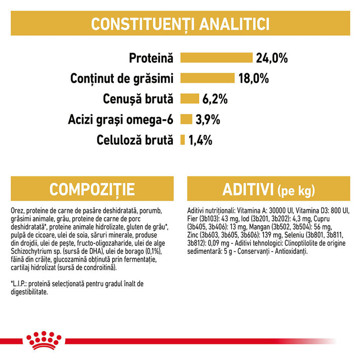 Royal Canin Maltese Adult hrana uscata caine, 500 g
