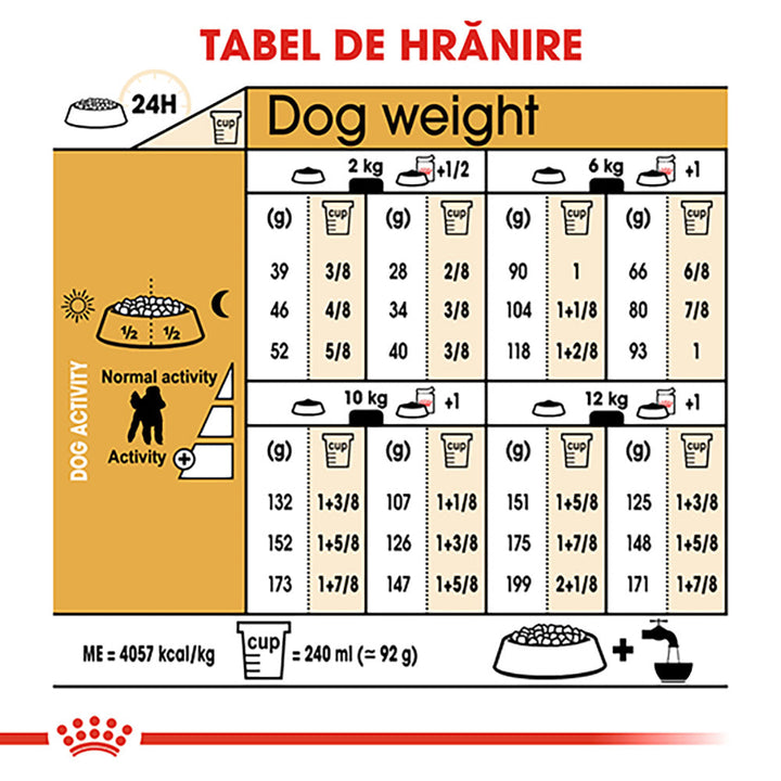 Royal Canin Poodle Adult hrana uscata caine, 1.5 kg